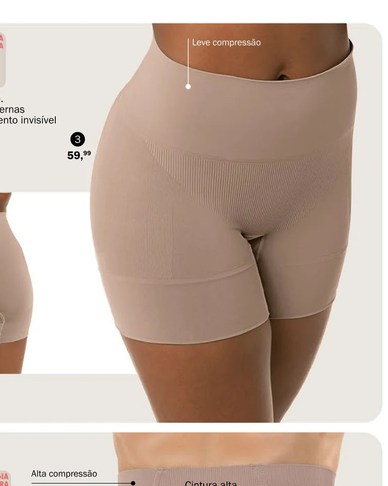 Short Modellare